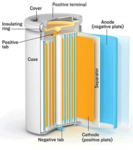 2 battery 1